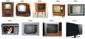 television-history-timeline